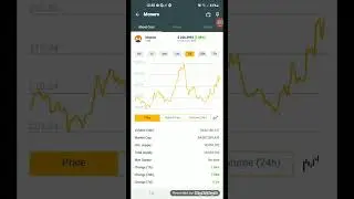 Monero XMR earn up to $226.3993 in just 7days +34% coins.ph December 31,2021
