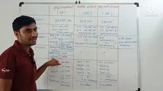 psi, psi wireless, technical operator, psi motor transport