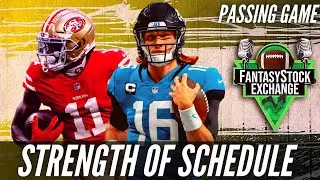 Strength of Schedule (QB/WR/TE) - 2021 Fantasy Football