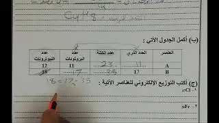 اختبار نهائي كيمياء 1 مسارات نموذج رقم3الجزء الثاني
