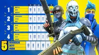 5th In Ninja Battles ($5,000) | Reverse2k
