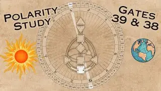 ~ Gates 39/38 ~ Polarity Exploration ~