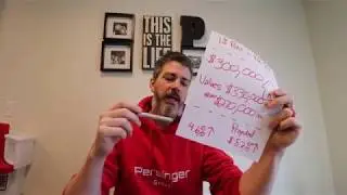 BUYING FIRST HOME IN 2018? THIS IMPACTS HOME AFFORDABILITY | Persinger Group Real Estate Expertise