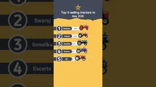 Top 5 selling tractors in May 2025 in India #technnu