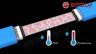 Why does self-regulating heating cable never overheat?