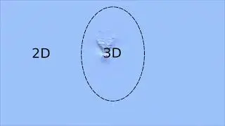 Coupling 3D Liquid Simulation with 2D Wave Propagation for Large Scale Water Surface Animation