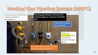 Medical Gas Pipeline System at a Glance | Quick revision | Color code of Pipeline system #medical