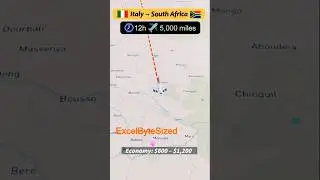 Italy to South Africa flight ✈️ route explore live #aviation #travel #excelbytesized #honeysingh