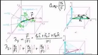 ¿Cómo calcular el ángulo faltante de un vector en 3D?