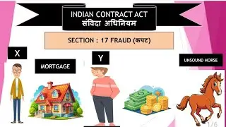 Section:- 17 | Fraud |कपट | Indian Contract Act |