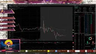 AMC Earnings Call with Live Charts