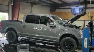 MKC Performance -