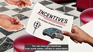What incentives can you get when you buy or lease an EV?