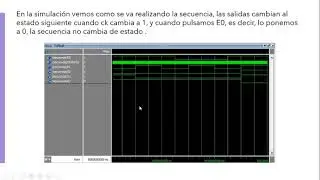 Presentaci&oacute;n del dise&ntilde;o digital basado en la FPGA Cyclone IV de Altera