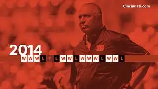 Timeline of Marvin Lewis' tenure with the Cincinnati Bengals