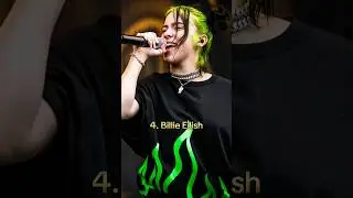 Top 10 Most Popular American Singers In 2024 #shorts #american #singer #ytshorts