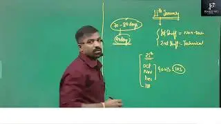 APPSC JE - 2025 Syllabus & Exam Pattern Explained II By Pradeep sir II Crash course II Arunachal