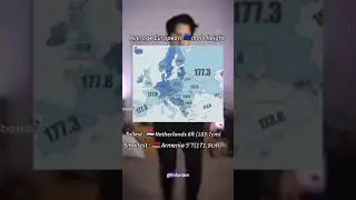 average European male height || what's your height