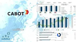 $CBT Cabot Corp Q4 2024 Earnings Conference Call