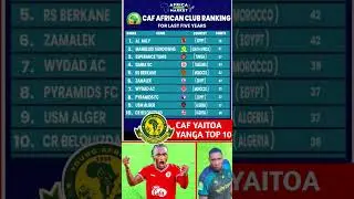 CAF YAMALIZA UTATA, SIMBA YA 04, YANGA HAIMP TOP 10 VILABU BORA AFRIKA