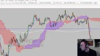 FOREX - Astrofx #ТехническиеВторники ТОМ 13. 16/09/2014
