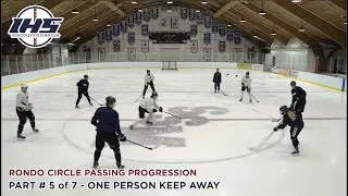 Ice Hockey Passing Drill - Rondo Progressions