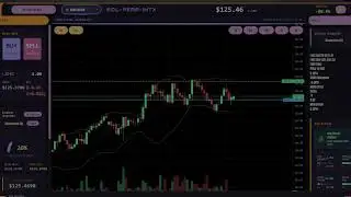 🔴 Real Time SOL Trading Analysis  - Strategies for Scalping and Growing Account