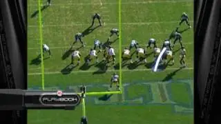 Titans vs Steelers preview
