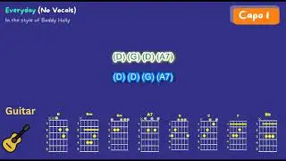 Everyday (In the style of Buddy Holly) Guitar Play-Along (NO VOCALS) Capo 1