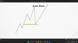 ALL BLOCKS brekers order and mitigation blocks pd arrays