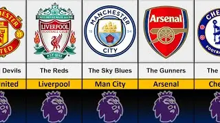 Football Team Nicknames (English Football League & Premier League)