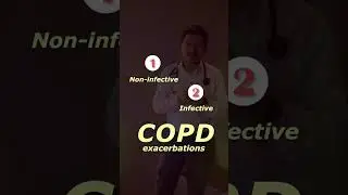 When Do COPD Patients Need Antibiotics? | Expert Guidance from Nirvi Hospital