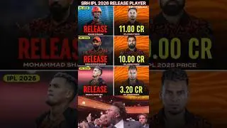 SRH Big Releases Before IPL 2026!  | Ishan Kishan, Shami & Rahul Chahar Released 😱🔥 #IPL2026