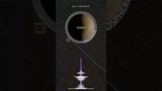 Natural Radio Signal in Venus' Atmosphere!