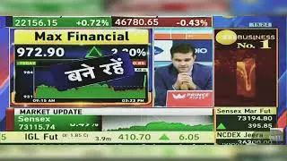 Max Financial Share News Today: Max Financial Share News | Max Financial Share | 14th March 2024