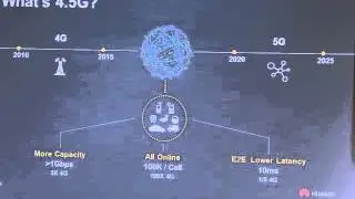 Safder Nazir talks about enabling smart cities with IoT at IoTX Conference