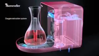 iSommelier iFavine