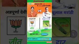 Kodrama loksabha chunav 2019 result !! #bjp #modi #jmm #hemantsoren #jharkhandpoltics