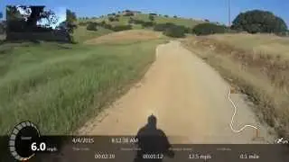 Yeti SB95c and Scott 940 SparkLeaving Pacheco Park