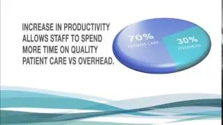 Talyst InSite System&ndash;Improved Pharmacy Services Through In-Facility Medication Packaging & Delivery
