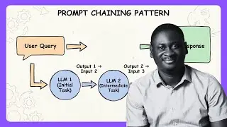 Prompt Chaining: Build a Blog Generator  [Agentic Design Patterns Ep. 2]