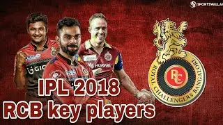 RCB 2018 IPL Key Players & Player Ratings |Virat kholi|AB de villiers