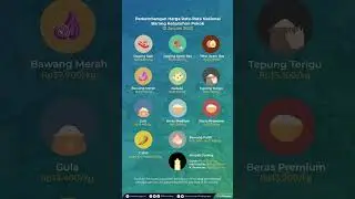 Perkembangan harga rata-rata nasional barang kebutuhan pokok per 13 Januari 2023