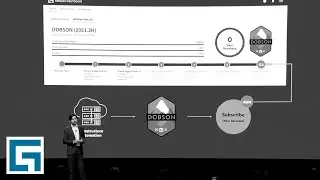 Guidewire Keynote: GWCP Cloud Innovations