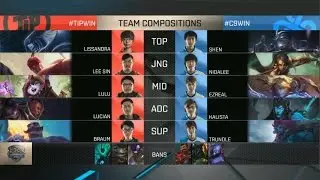 TIP vs C9 Highlights - TEAM IMPULSE vs CLOUD 9 - NA LCS Week 2 - SPRING 2016