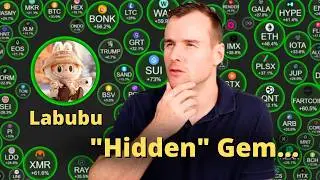 Can Labubu Reach $0.20? 🤔 Labubu Fans Crypto Token Analysis