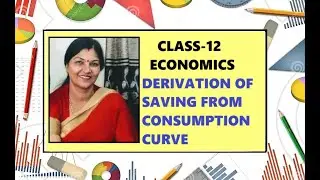 DERIVATION OF SAVING CURVE FROM CONSUMPTION CURVE- DETERMINATION OF INCOME AND EMPLOYMENT