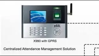 GPRS Biometric SIM configurations with Essl or Biomax , Zk Device. #gprs #essl #zkteco #biomax