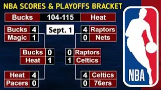 NBA Scores & Playoffs Bracket as of September 1, 2020