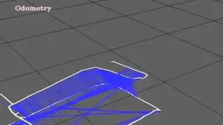 Robust Loop Closing Over Time for Pose Graph SLAM (1 of 2)